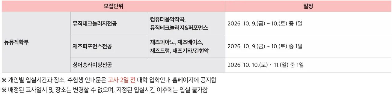 2027학년도 단국대학교 실용음악과 수시 내신과 실기 및 출결 반영 안내