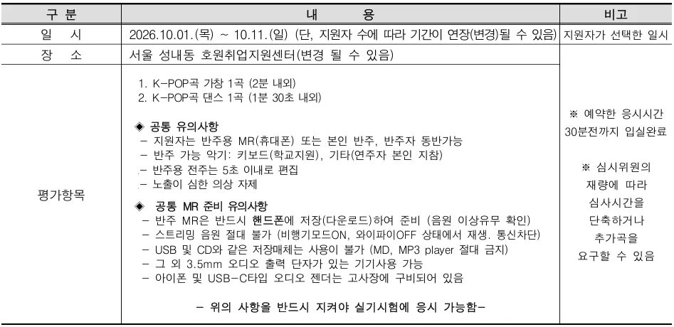 호원대학교 K-POP학과 2027학년도 수시 가창 댄스 랩 실기와 MR 준비사항