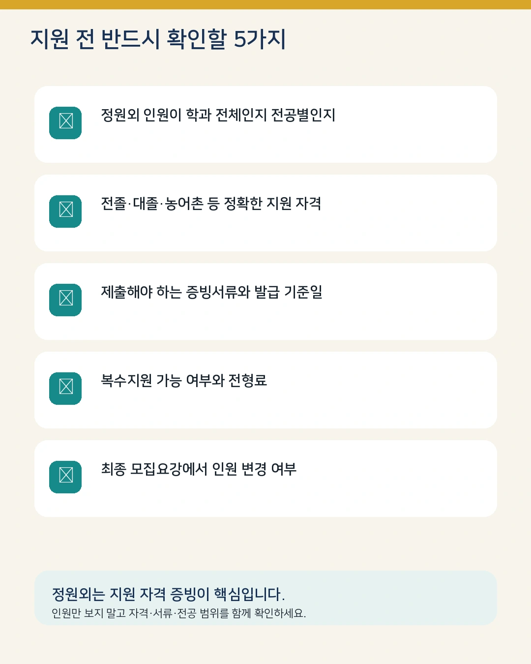 2027학년도 2, 3년제 실용음악과 농어촌 기초생활수급자 등 정원외 전형 총정리 안내
