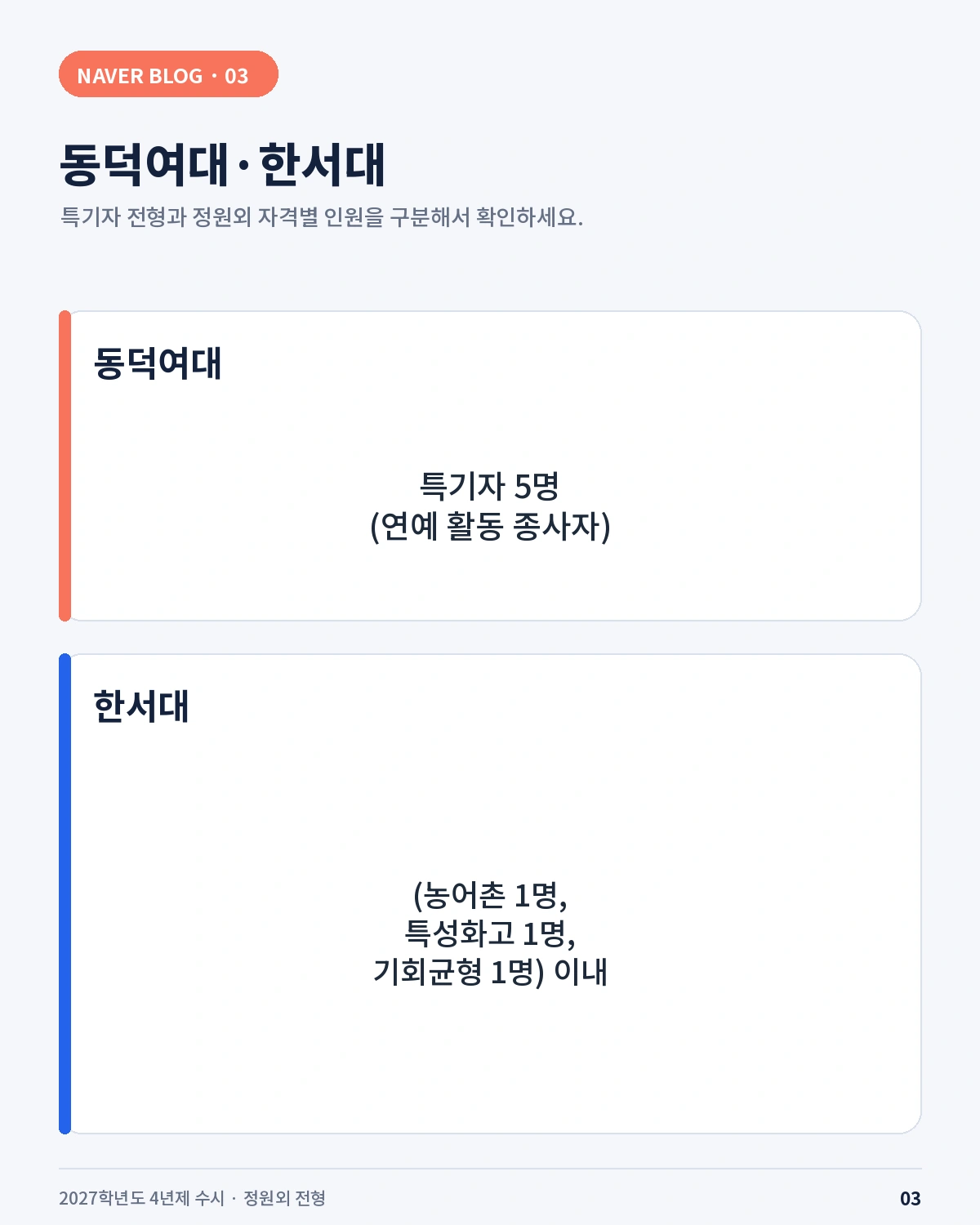 동덕여대 특기자 5명과 한서대 농어촌 특성화고 기회균형 모집인원