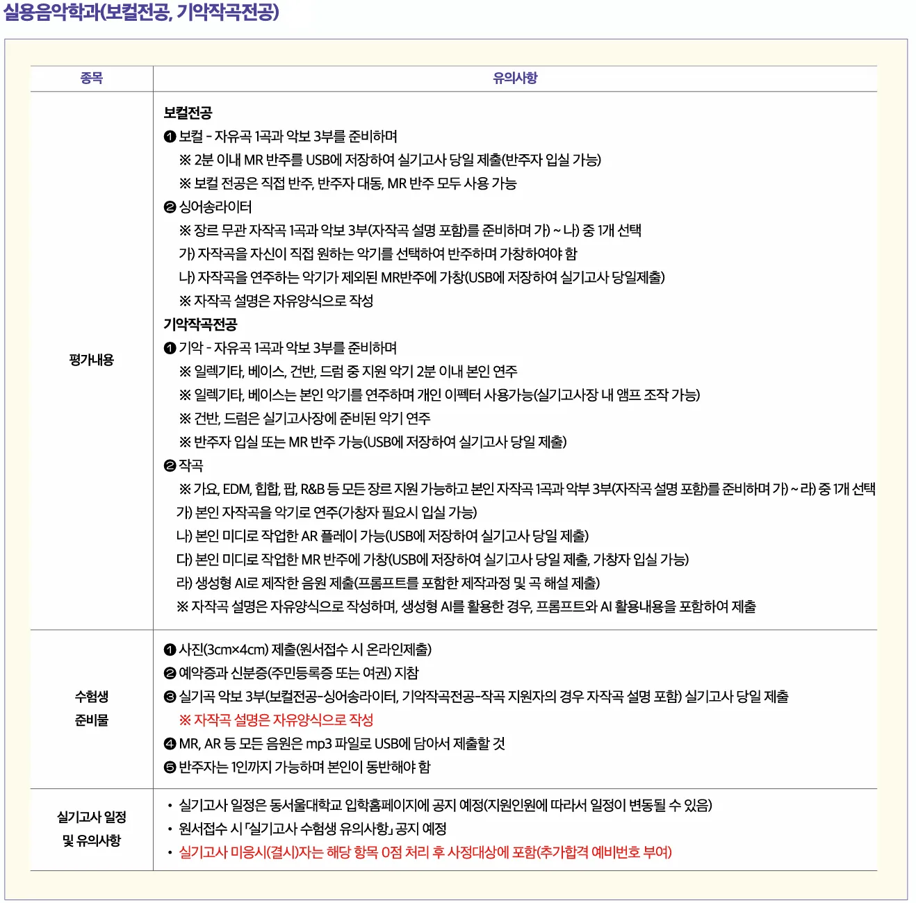 2027학년도 동서울대학교 실용음악과 수시1차 내신 실기 출결 모집 안내
