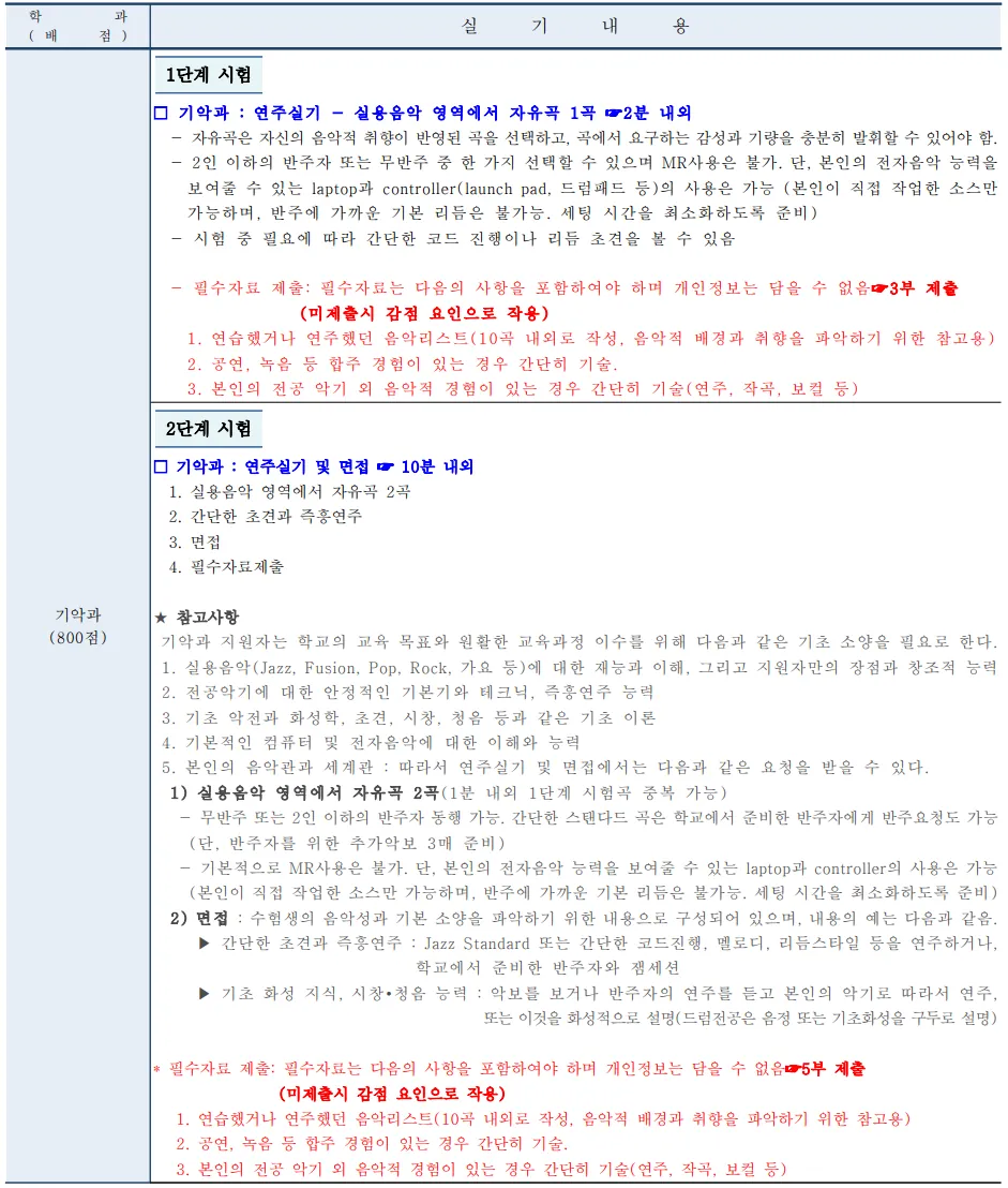 2027학년도 동아방송예술대학교 실용음악과 수시1차 내신 실기 모집요강