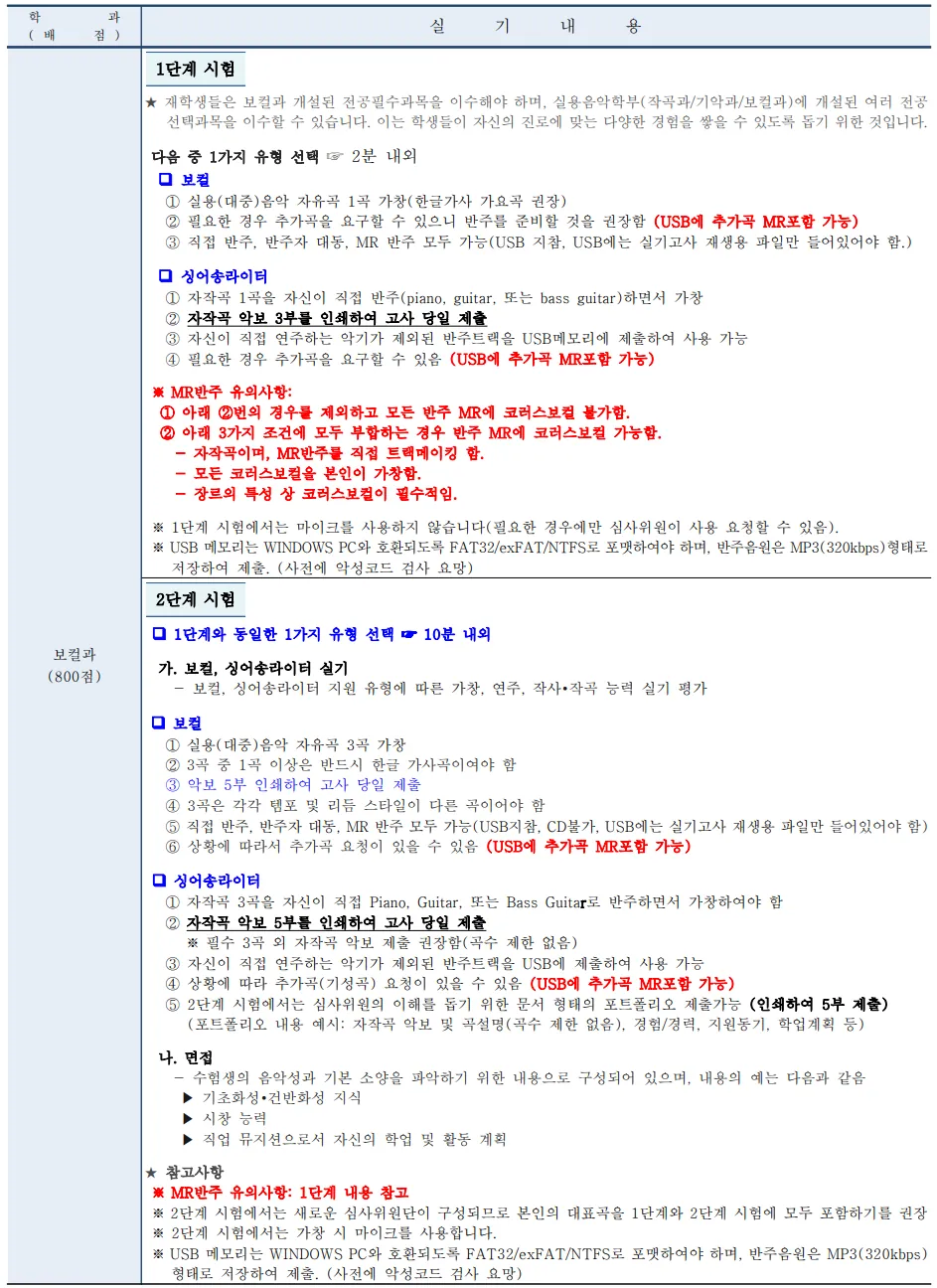 동아방송예술대학교 보컬과 보컬 싱어송라이터 1단계 2단계 실기와 MR 유의사항