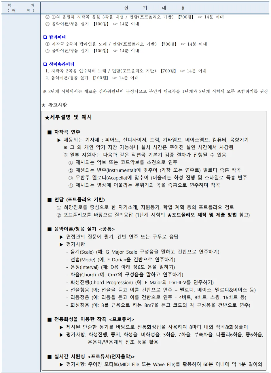 동아방송예술대학교 작곡과 2단계 자작곡 면접 음악이론 청음 실시간 시퀀싱 배점