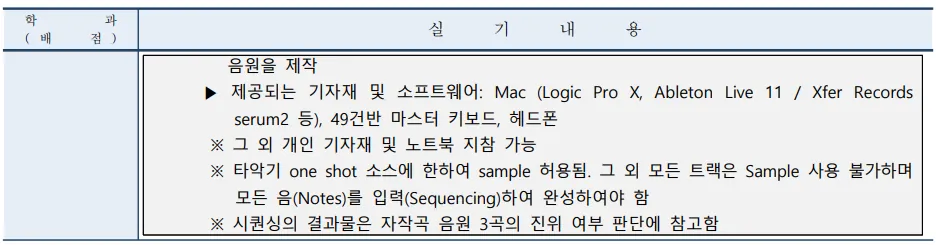 동아방송예술대학교 작곡과 프로듀서 전자음악 실시간 시퀀싱 제공 장비와 샘플 규정