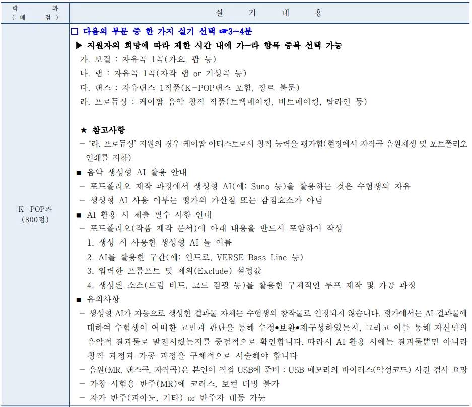 동아방송예술대학교 K-POP과 보컬 랩 댄스 프로듀싱 실기와 생성형 AI 제출 기준