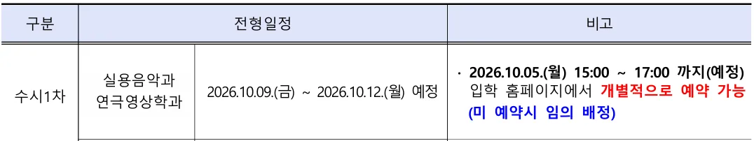 명지전문대학교 수시1차 원서접수 실기고사 예약 시험기간 합격자발표 일정