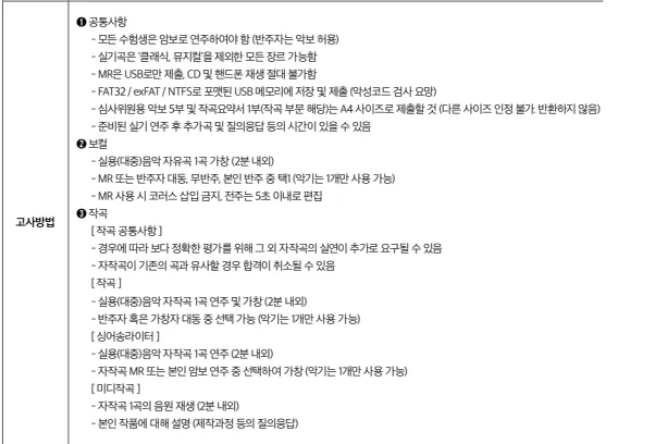 2027학년도 용인예술과학대학교 실용음악과 수시1차 내신, 실기 입시요강 모집인원과 전형방법 안내