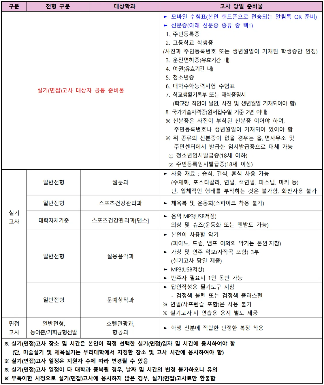 한양여자대학교 실기고사 모바일 수험표 신분증 악보 3부 MP3 USB 준비물